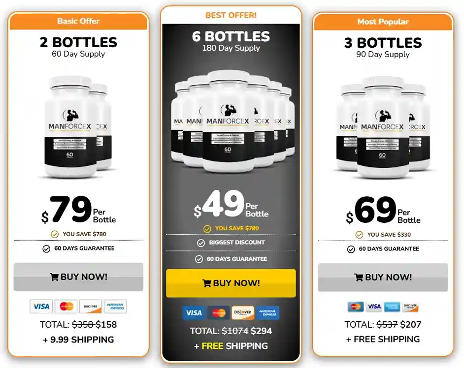 ManForceX ManForceX price